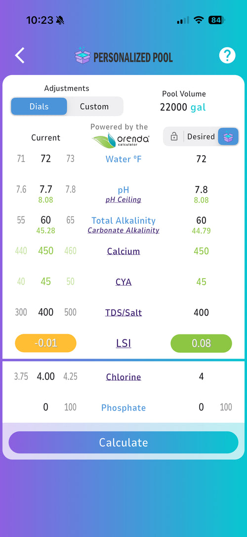 Enter Your Readings, Get Exact Doses